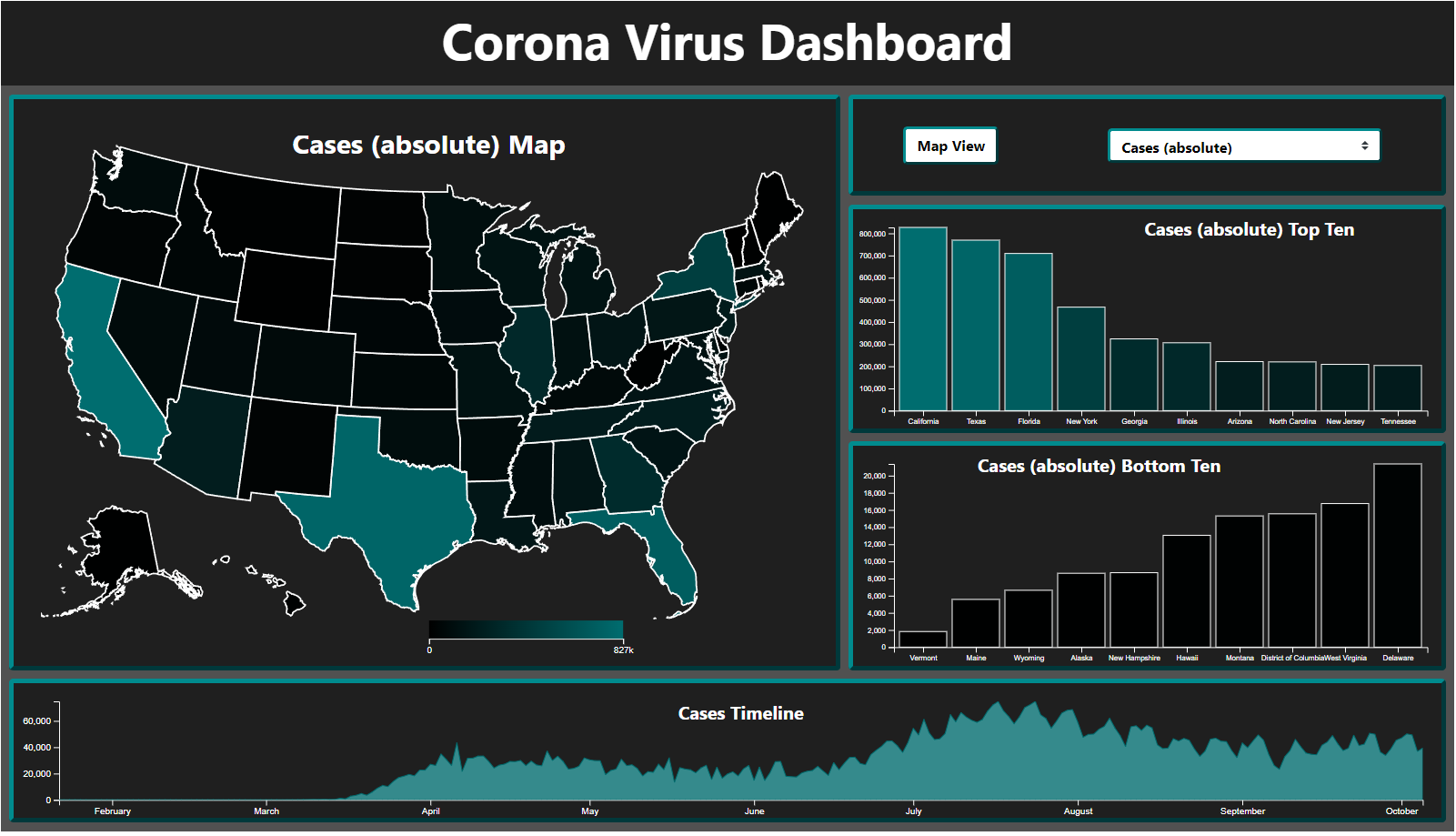 COVIDMap